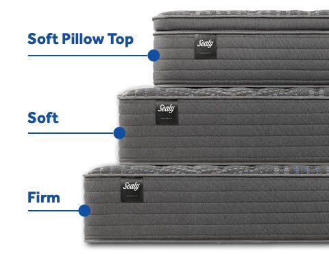 A Plus Content - https://cdn.ashley.com/assets/AHS_ Mattress_PDP_Sealy_PrincetonII_Soft_TT_MB_2.jpg